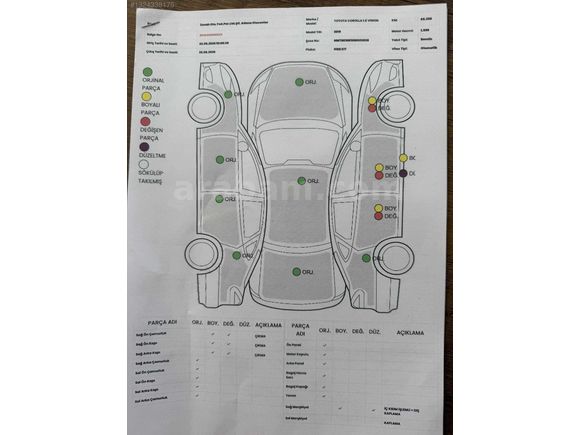İLK ELDEN ALINMA DÜŞÜK KILOMETRE OTOMATIK VIZYON