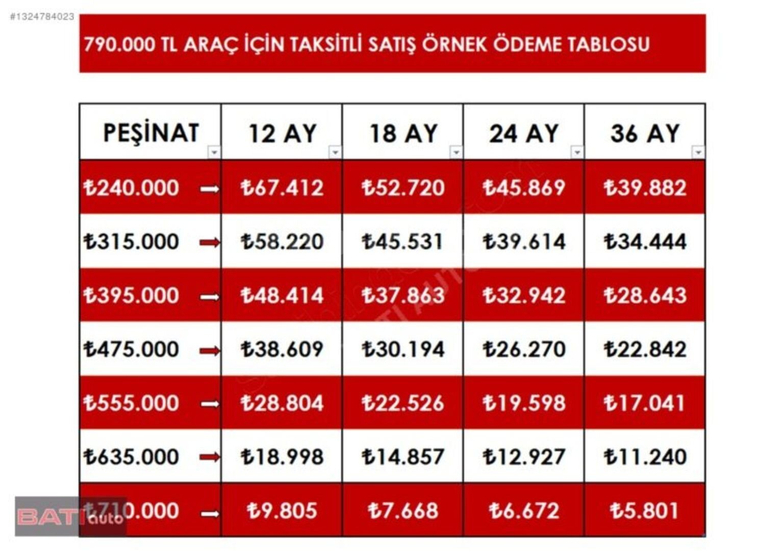 Galeriden Volvo S60 1.6 T4 Premium 2012 Model İzmir 348.000 km Siyah 2