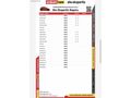 HATASIZ~OTOMATİK~110 BİNDE~PRESTİJ PLUS~LANSMAN RENK