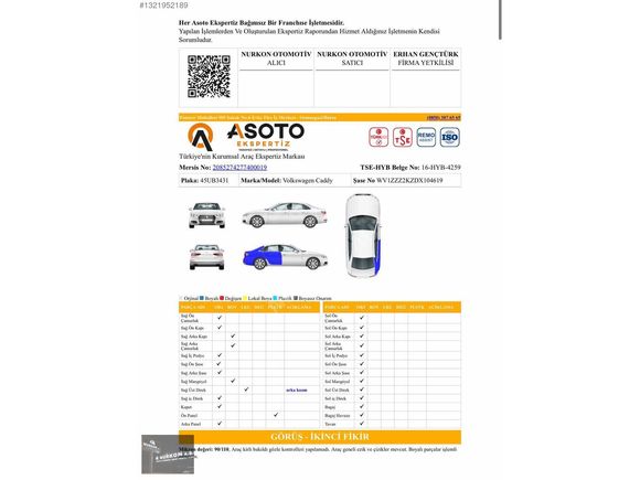 VW Caddy 1.6 TDI Trendline DSG