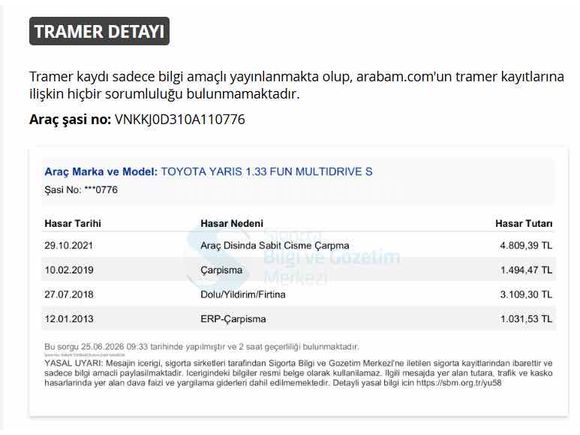 2012 YARİS 1.33 Fun MULTİDRİVE 