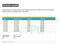 2012 YARİS 1.33 Fun MULTİDRİVE 