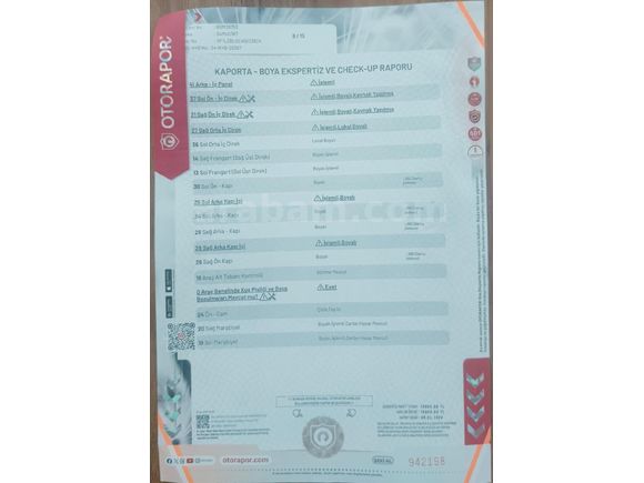 Sahibinden Renault Fluence 1.5 dCi Dynamique 2011 Model