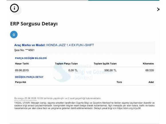 Honda Jazz 1.4 Fun PLUS OTOMATİK DEĞİŞENSİZ KARTA TAKSİT OLUR