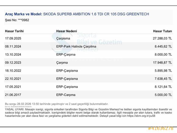 AUTO GÜN OTOMOTİV DEN 2015 MODEL SKODA SUPERB
