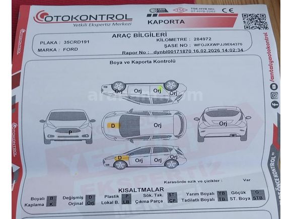 Öğretmenden Ekstralı Fiesta