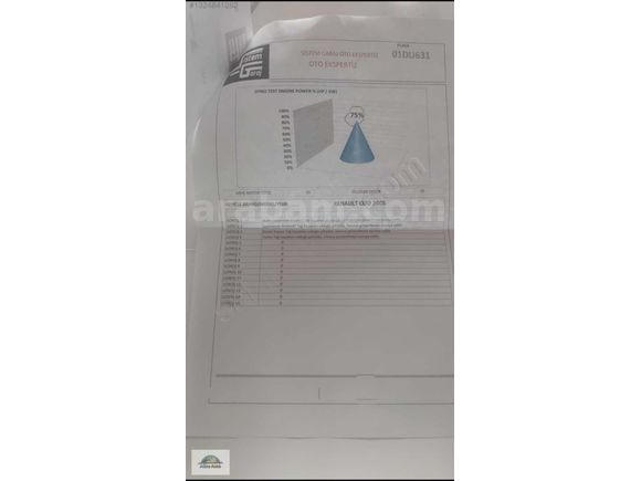 ATLAS AUTO'DAN+RENAULT+CLİO+ALİZE+PAKET+KLİMALI