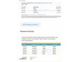 2013-1.6-16v. 174 BİNDE-SINIF