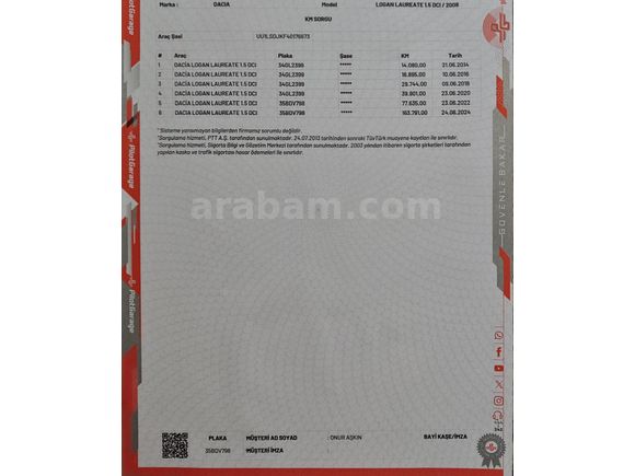 Sahibinden Dacia Logan 1.5 dCi Laureate 2008 Model
