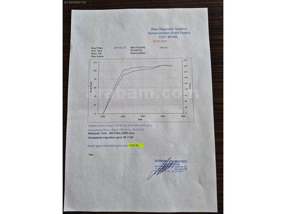 GÜLDALI'DAN 2015MODEL 112000KM'DE HATASIZ 1.6 OTOMATİK COROLLA
