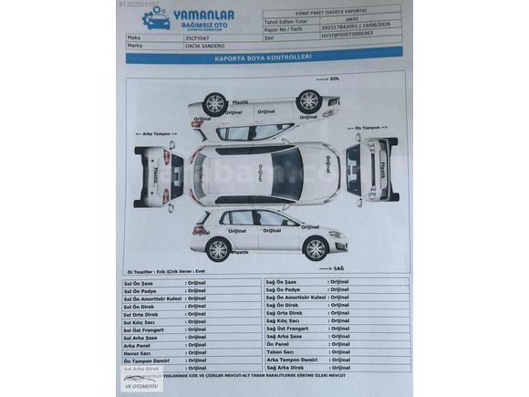 HATASIZ BOYASIZ TRAMERSİZ 2025 SANDERO STEPWAY EXPRESSION