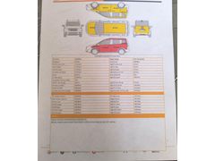 Sahibinden Fiat Doblo Combi 1.3 Multijet Active 2010 Model