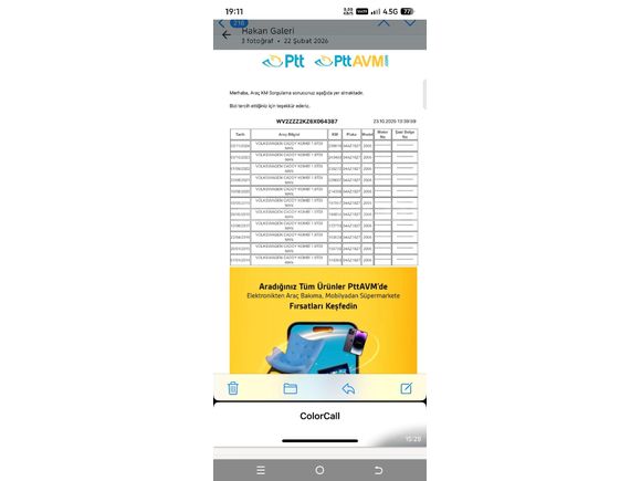 Sahibinden Volkswagen Caddy 1.9 TDI 2006 Model