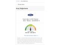 Sahibinden Ford C-Max 1.6 TDCi Titanium X 2013 Model Zonguldak