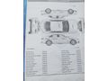 Sahibinden Citroen Berlingo 1.5 BlueHDI 2022 Model