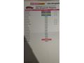 Sahibinden Fiat Egea 1.3 Multijet Easy  2017 Model  149.000 km Beyaz