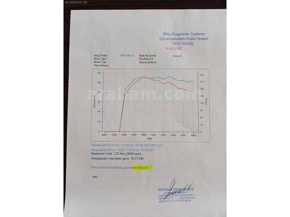 GÜLDALI OTOMOTİVDEN 2019 MODEL ORJİNAL 1.3 TCE 4X2 DUSTER