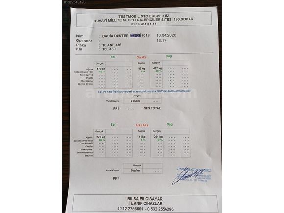 GÜLDALI OTOMOTİVDEN 2019 MODEL ORJİNAL 1.3 TCE 4X2 DUSTER