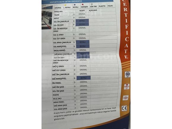GTİ Polo 1.4 TSi    2011 Model
