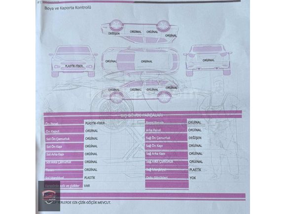ERZİN AUTO'DAN 2013 MODEL FORD KUGA BAKIMLI MASRAFSIZ TEMİZ