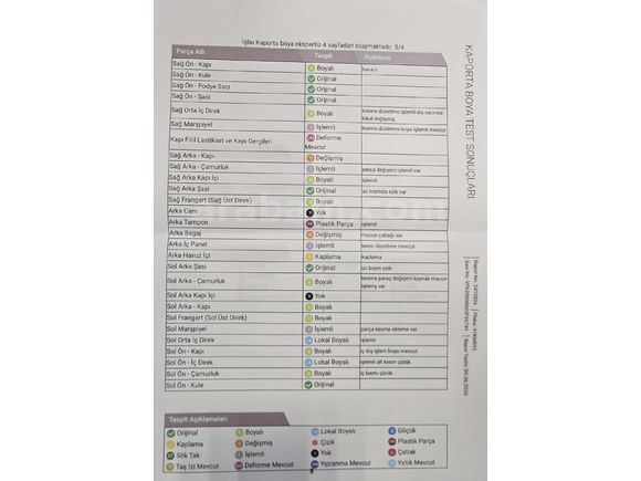 Sahibinden Fiat Ducato 15 m³ 2017 Model