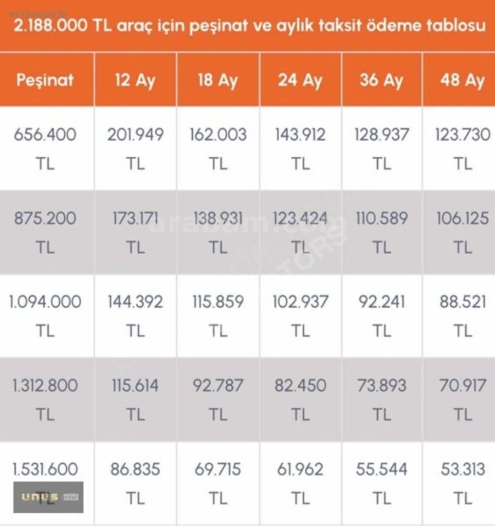 Galeriden TOGG T10F V2 Uzun Menzil 2025 Model Ankara 14.000 km Yeşil 3