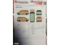 MANTIKLI TAKAS OLUR 2013 MODEL 1.3 MULTİJET