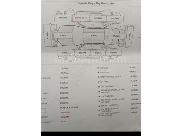 Sahibinden Ford Focus 1.6 Ti-VCT Trend X 2015 Model