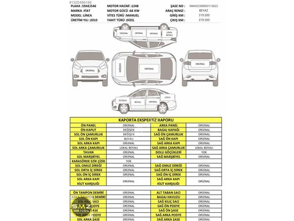 SMZ MOTORS 2010 1.3 LİNEA ACTİVE SORUNSUZ K.K12 TAKSİT