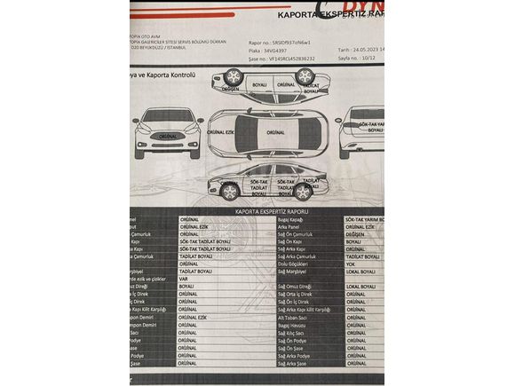 Sahibinden Renault Symbol 1.5 dCi Touch 2015 Model