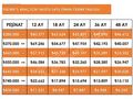 280 BİN TL PEŞİNAT İLE 2021 EGEA 1.3 MULTİJET EASY PLUS 95 HP