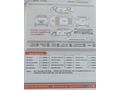 Sahibinden Hyundai Accent Era 1.5 CRDi Select 2010 Model 