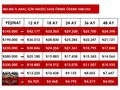 2015 - CİTROEN NEMO - 1.3 DİZEL - TEMİZ BAKIMLI MASRAFSIZ
