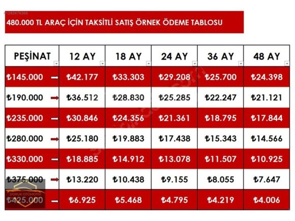 2015 - CİTROEN NEMO - 1.3 DİZEL - TEMİZ BAKIMLI MASRAFSIZ