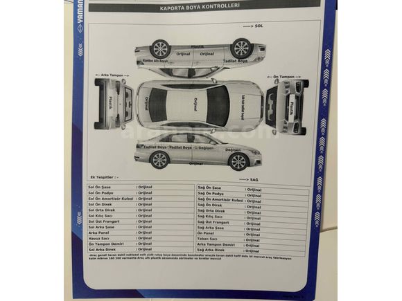 Sahibinden Ford Focus 1.5 TDCi Trend X 2016 Model 