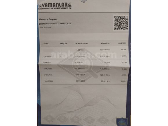 Sahibinden Fiat Linea 1.3 Multijet Active Plus 2012 Model 