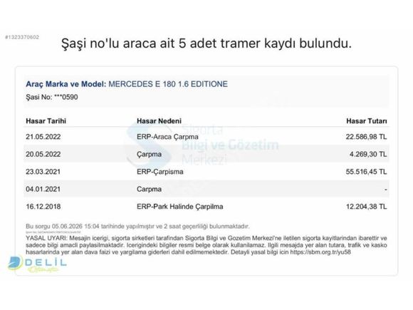 TR'DE TEK ÖZEL SİPARİŞ 2017 TRAFİK ÇIKIŞLI YENİ KASA E180 EXCLUS