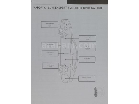 Sahibinden Benzinli Accent Blue 1.4 D-CVVT Mode Plus 2015 Model
