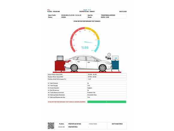 Sahibinden Skoda Rapid 1.0 TSI GreenTec Style 2018 Model