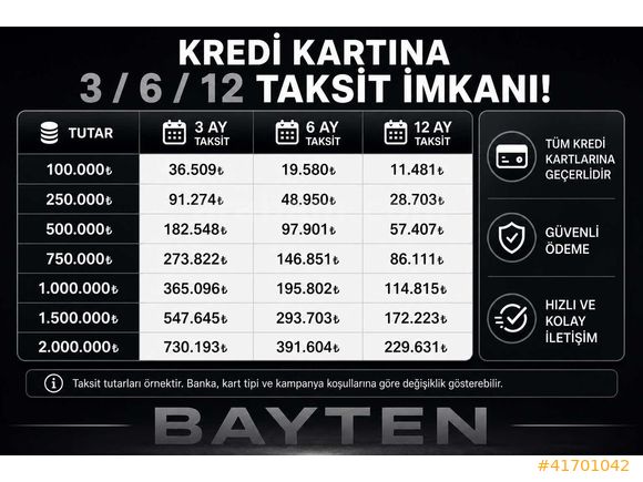 bayten - 2012 BMW 116i JOY EDİTİON