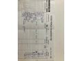 Sahibinden Dacia Lodgy 1.5 dCi Stepway 2016 Model 