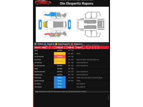 Sahibinden Kia Stonic 1.4 MPI Cool 2020 Model