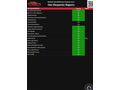 Sahibinden Kia Stonic 1.4 MPI Cool 2020 Model