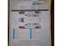 Sahibinden Fiat Doblo Combi 1.6 Multijet Premio 2011 Model