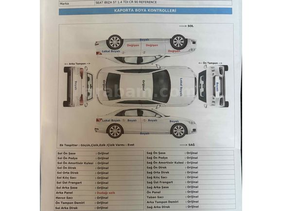Sahibinden Seat Ibiza 1.4 Reference 2015 Model 