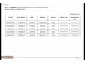 ''KONYA ARS MOTORS'' HATASIZ DEĞİŞENSİZ 1.6HDI C-ELYSEE