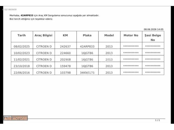 ''KONYA ARS MOTORS'' HATASIZ DEĞİŞENSİZ 1.6HDI C-ELYSEE