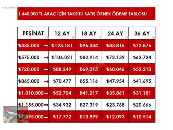 CAR WİN'den 2022 TOYOTA COROLLA DREAM SERVİS BAKIMLI