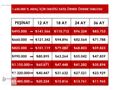 SELİMOĞLU|HATASIZ COROLLA DREAM OTONOM Ş.TAKİP 495 BİN PEŞİN