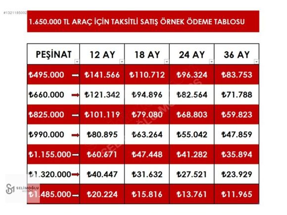 SELİMOĞLU|HATASIZ COROLLA DREAM OTONOM Ş.TAKİP 495 BİN PEŞİN
